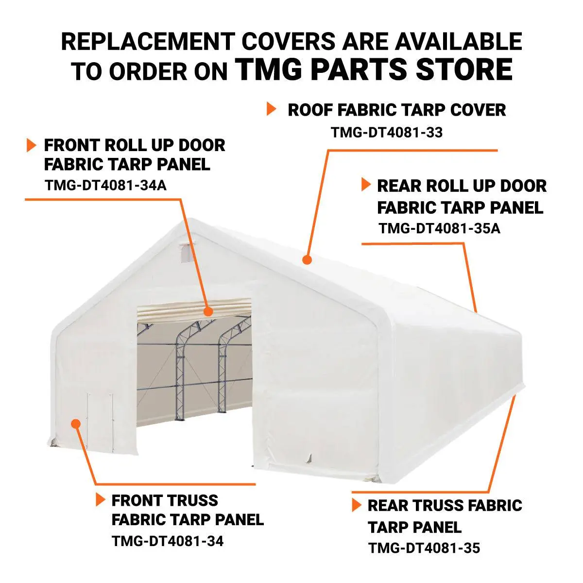 40' x 80' Dual Truss Storage Shelter with Heavy Duty 21 oz PVC Cover & Drive Through Doors, TMG-DT4082 (Previously DT4081) - Image 3