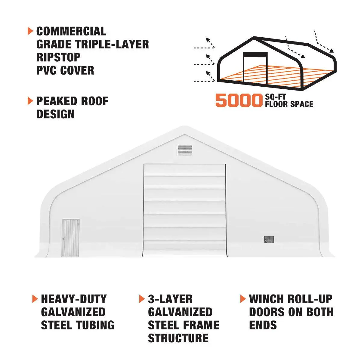 TMG Heavy Series™ 50' x 100' Dual Truss Storage Shelter with Heavy Duty 32 oz PVC Cover & Drive Through Doors, TMG-DT50100-PRO - Image 8